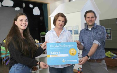 Spende Mecklenburgische2_Edda Wesche_Yvonne Zein_Daniel Geisendorf_Foto Sebastian Hoff_Internet
